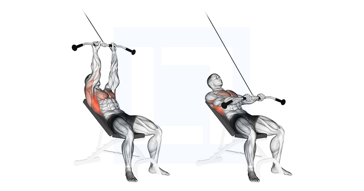 Poulie Incline Pushdown