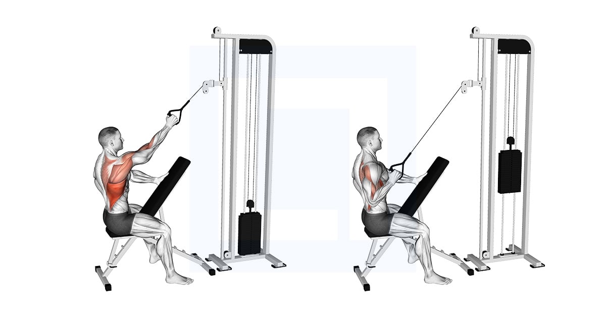 Poulie Single Arm High Rowing