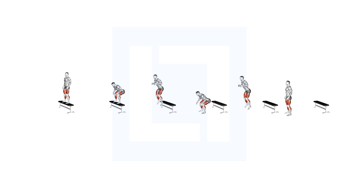 Depth Jump to Broad Jump