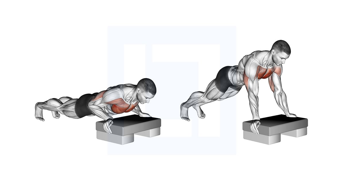 Incline Pompes