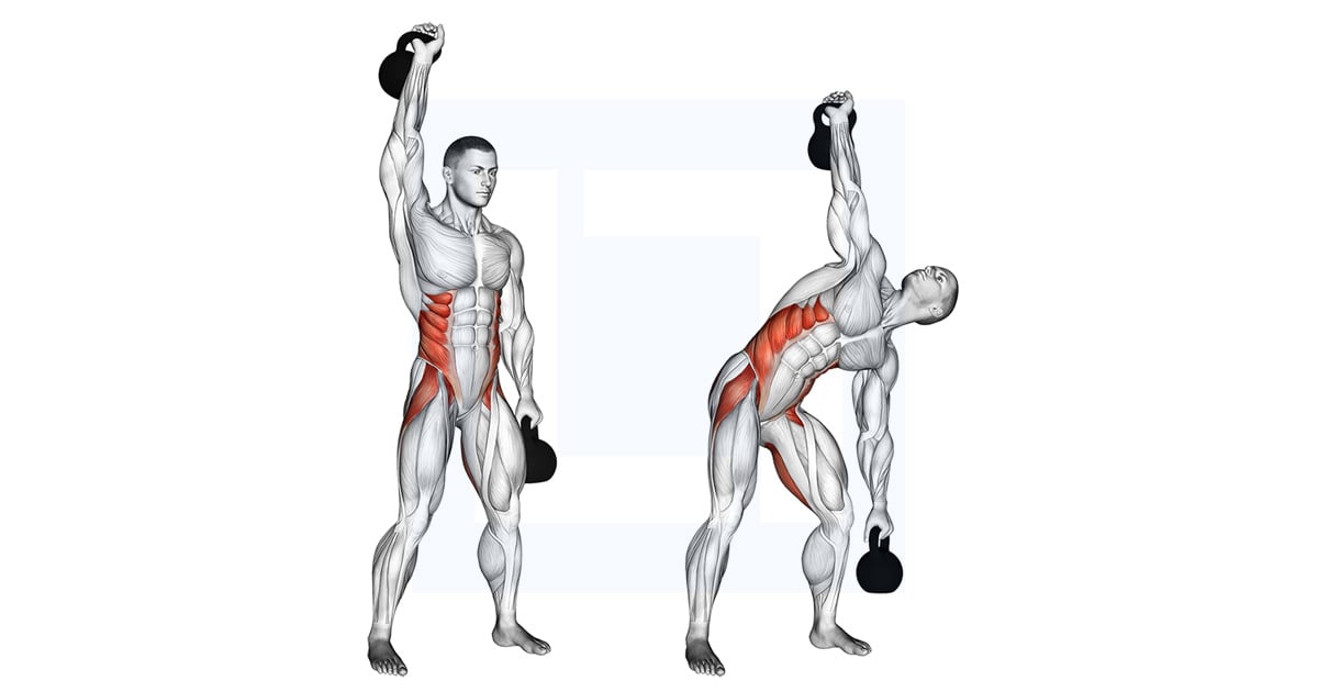 Kettlebell Double Windmill