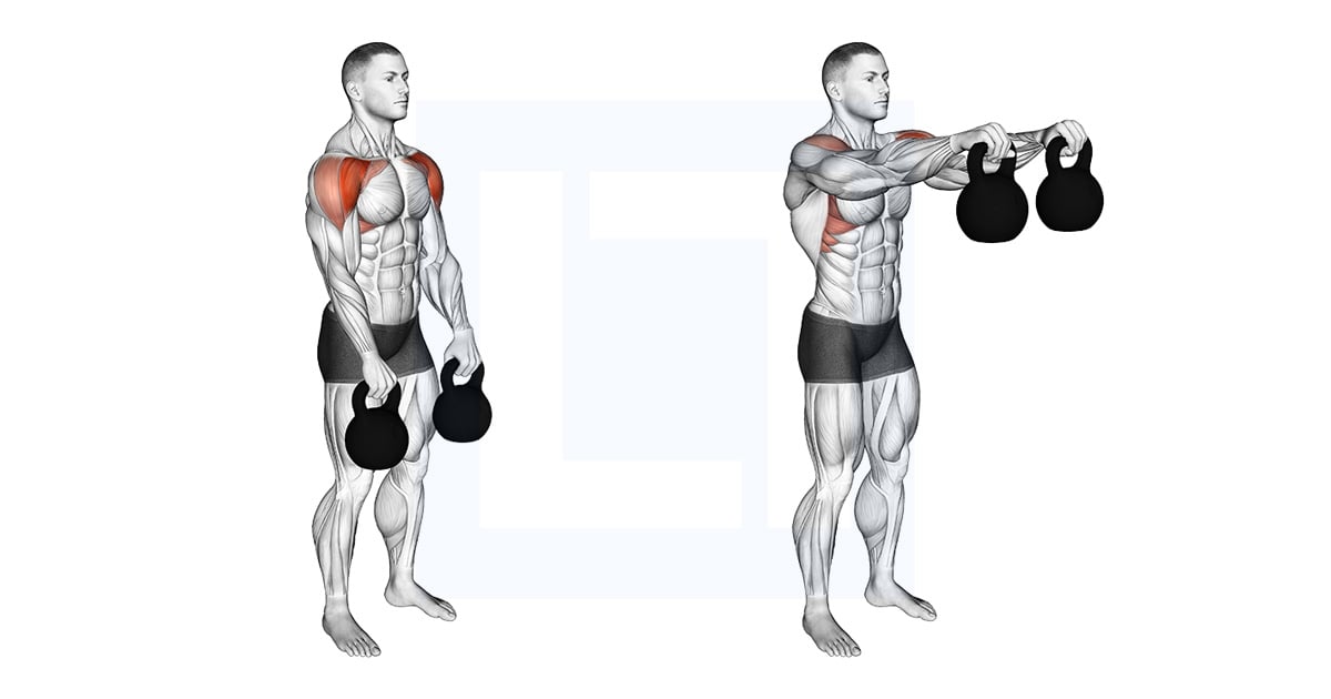 Kettlebell Front Élévation