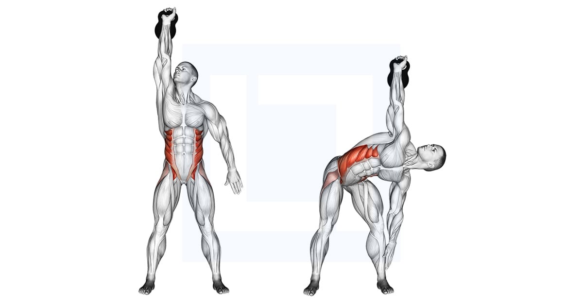 Kettlebell Windmill